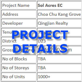 Sol Acres Project Details